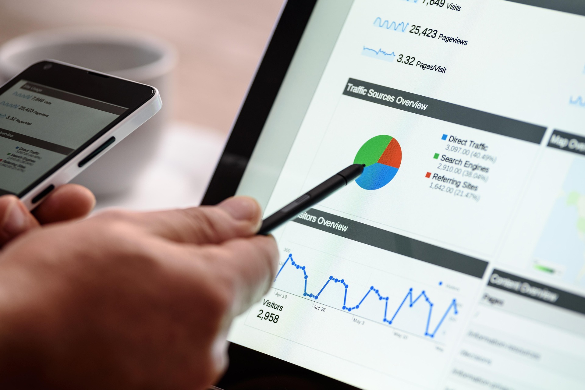 Search Engine Marketing 